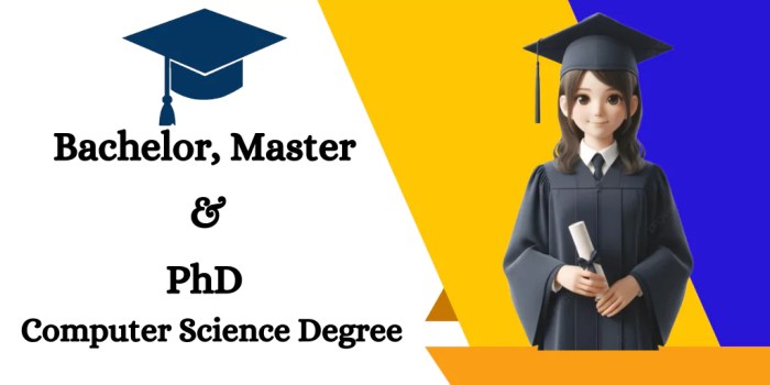 Online Bachelor Degree In Computer Science