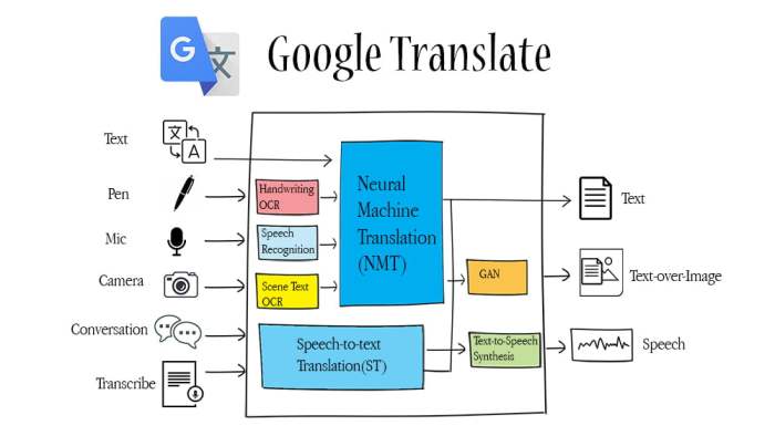 Mastering the Sign for AM: A Comprehensive Guide to ASL Communication