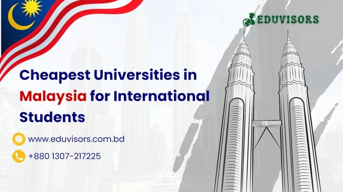 Cheapest Universities In UK For International Students