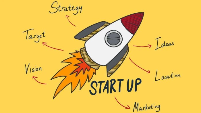 30+ Best Entrepreneurship Courses Online 2026 30+ Best Entrepreneurship Courses Online 2026