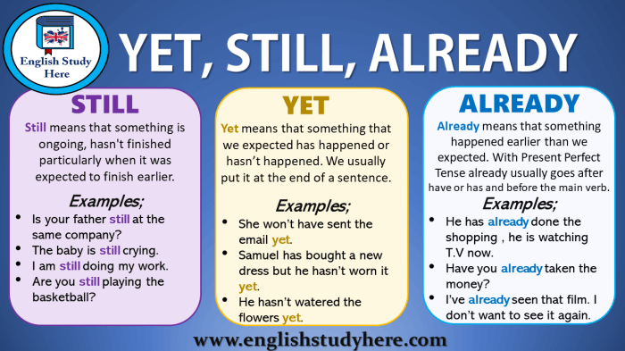 English Phrases and Meanings - Kidpid