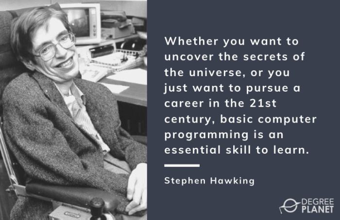 Online Bachelor Degree In Computer Science