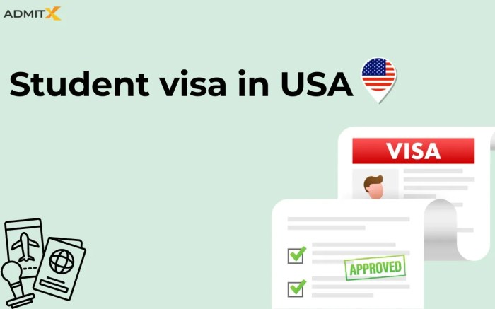 USA Student Visa Step-by-Step Process for Bangladeshi Students - Alormela