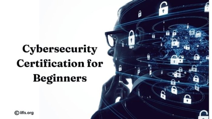 Best Cybersecurity Certification For Beginners