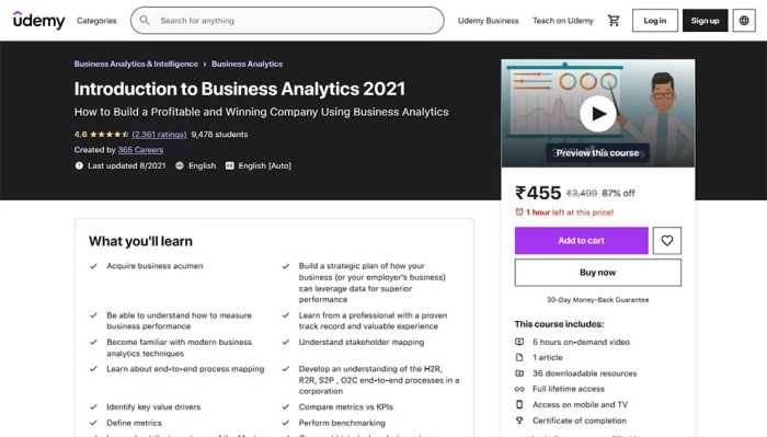Business Analytics Certification Online